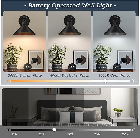 Set de apliques de pared inalámbricos a batería - 2 LED